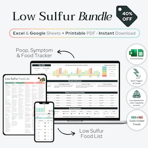 Op de afbeelding: Een digitale "Low Sulfur Bundle" met 40% korting, inclusief Excel & Google Sheets, een printbare PDF en direct downloaden. De bundel bevat een voedseltracker, symptoomtracker en een voedsel lijst weergegeven op een laptop, tablet en smartphone.