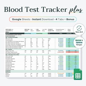 Google Sheets Blood Test Results Tracker (Optimal Ranges) | Functional Medicine Blood Analysis, Lab Test, Biohacking Spreadsheet Template