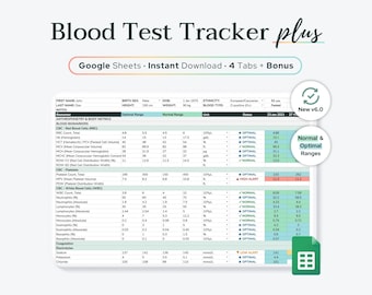Googleスプレッドシート血液検査結果トラッカー（最適範囲）｜機能性医学血液分析、臨床検査、バイオハッキングスプレッドシートテンプレート