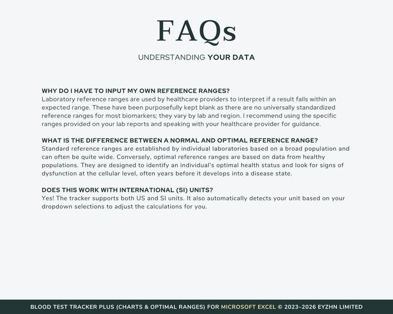 Op de afbeelding: Een digitaal document met de titel "FAQs" en de ondertitel "Uw gegevens begrijpen". Het legt referentiebereiken uit, de verschillen tussen normale en optimale bereiken en SI-eenheden. Voor een bloedtest tracker.