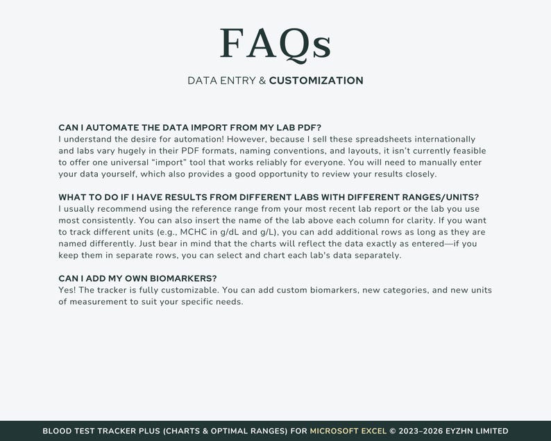 Op de afbeelding: Een lichtgroene afbeelding met de titel "FAQs" en de ondertitel "Data Entry & Customization." De tekst beantwoordt vragen over gegevensimport, het omgaan met verschillende labresultaten en het toevoegen van aangepaste biomarkers.