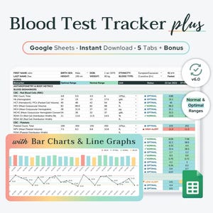 Google Sheets Blood Test Results Tracker Plus (Charts & Optimal Ranges) | Functional Medicine Bloodwork Analysis, Lab Spreadsheet Template