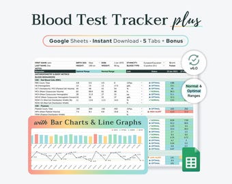 Google Sheets Blood Test Results Tracker Plus (Charts & Optimal Ranges) | Functional Medicine Bloodwork Analysis, Lab Spreadsheet Template