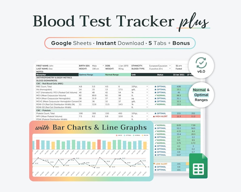 Cover image for the Blood Test Tracker template for Google Sheets with Charts and Optimal Ranges. Shows a clean, modern health dashboard with lab results and graphs.