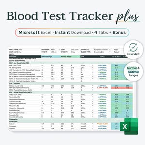 Rastreador de resultados de análisis de sangre en Excel (rangos óptimos) / Análisis de análisis de sangre para medicina funcional, pruebas de laboratorio, hoja de cálculo de biohacking, registro de salud