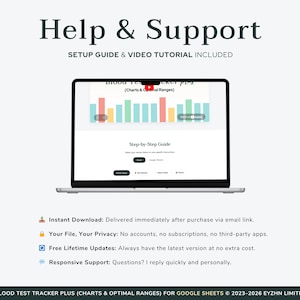 Customer support slide assuring buyers of dedicated help, troubleshooting, and access to video tutorials.