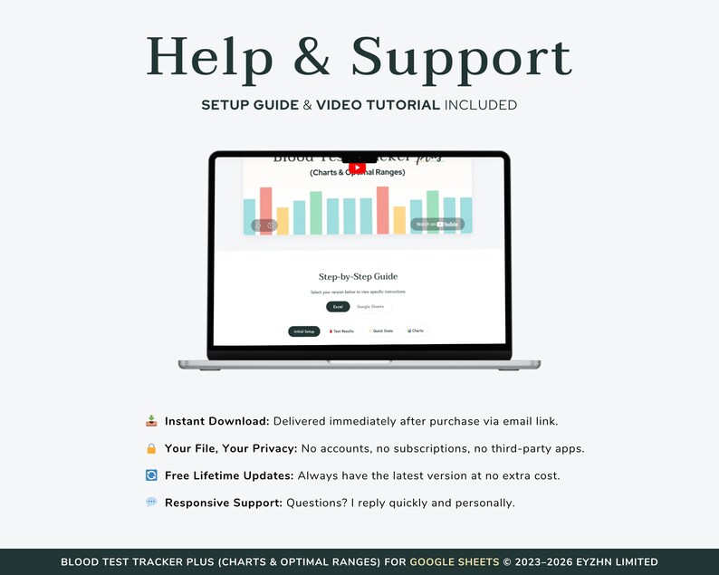 Customer support slide assuring buyers of dedicated help, troubleshooting, and access to video tutorials.