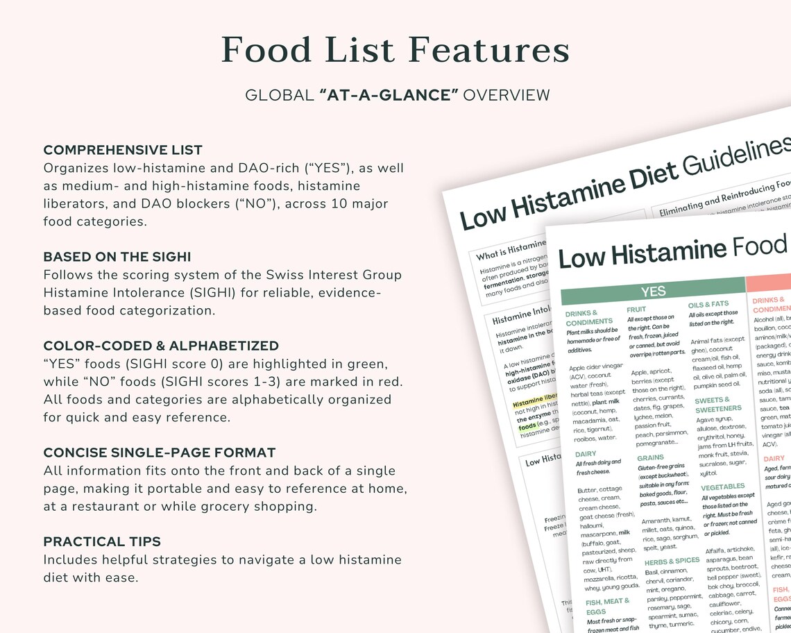 Printable Low Histamine Food List | Histamine Intolerance, Elimination ...