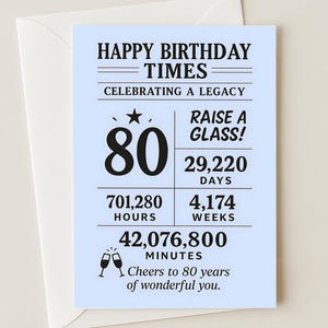 Cartão de aniversário de 80 anos – Cartão engraçado de aniversário para ele ou ela, presente de aniversário de 80 anos para mãe, pai, avó ou avô – 29.220 dias