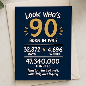 Carte du 90e anniversaire - Carte d'étape née en 1935, carte d'anniversaire drôle de statistiques pour grand-père, papa, maman ou ami