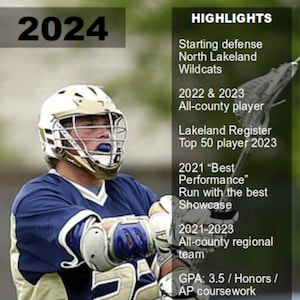 Lacrosse - Sports Recruit Profile  | Sports Trading Cards | Powerpoint Template | Editable | College Recruiting