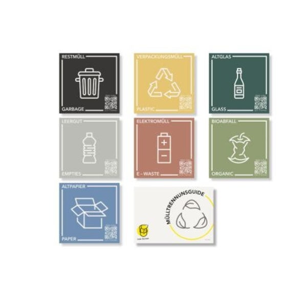 Frank Papierman | 7 stickers voor afvalscheiding | zelfklevend | vierkant | 6x6cm | Vuilnisbakstickers in Duitse en Engelse QR-code