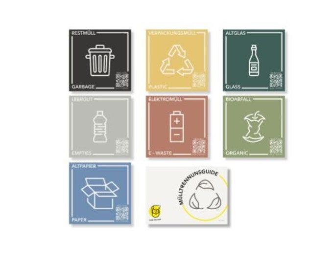 Frank Paperman | 7 waste separation stickers | self-adhesive | square | 6 x 6 cm | garbage can stickers in German & English QR code