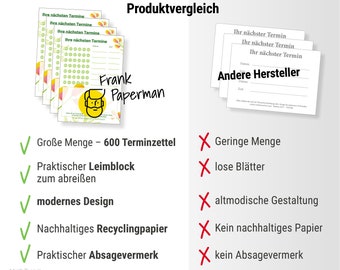 12x Terminblock, Terminzettel für Praxis, ​Terminblöcke mit 600 Terminzetteln DIN A7 Format Terminzettel 6 Termine pro Zettel für Ärzte, Heilpraktiker, Physio, Massage, Studios, Kosmetik