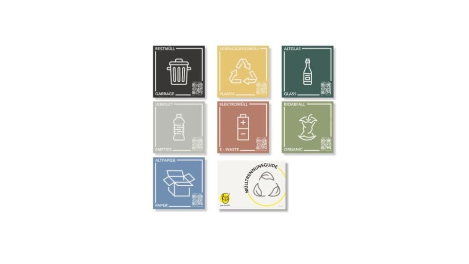 Frank Paperman | 7 waste separation stickers | self-adhesive | square | 6 x 6 cm | garbage can stickers in German & English QR code