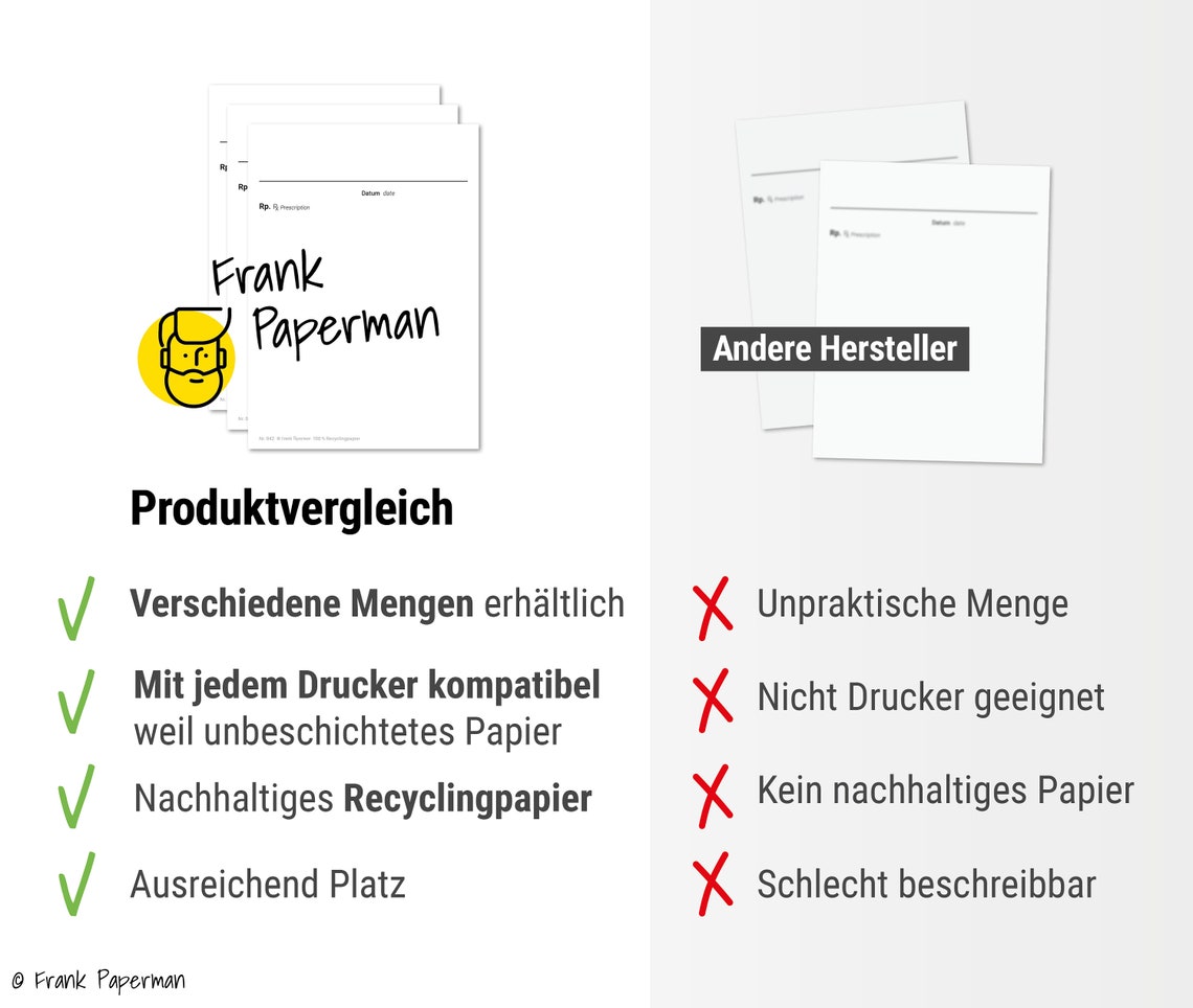 Frank Paperman Attest Block für Krankschreibungen