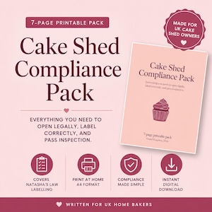 Könnte beinhalten: Ein 7-seitiges, druckbares Compliance-Paket für Inhaber von Kuchen-Verkaufsständen im Vereinigten Königreich. Das Dokument zeigt dunkelmaronenfarbenen Text auf hellrosa Hintergrund, inklusive Cupcake-Illustration und Compliance-Symbolen.