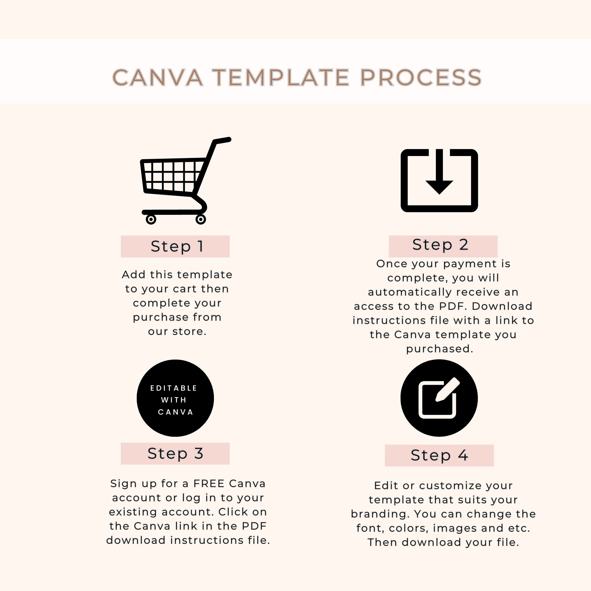 Bible Verse Instagram Post Canva Templates, 85 Post Canva Templates ...
