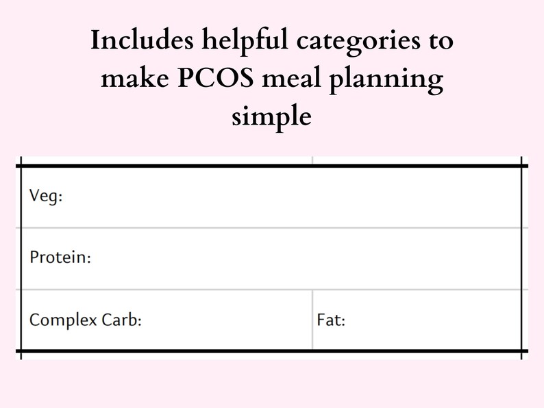 May include: A blank chart with four categories: Veg, Protein, Complex Carb, and Fat. The chart is designed to help with meal planning for people with PCOS.