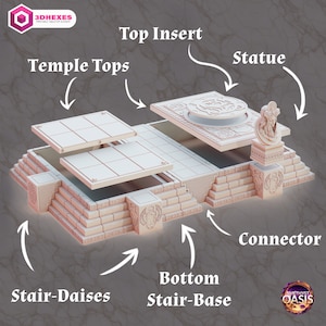 Amethyst Oasis - Main Temple - Tabletop Terrain