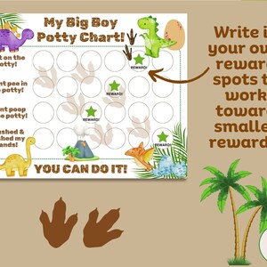 Dinosaur Potty Chart: Big Boy Reward System (Printable PDF) image 2