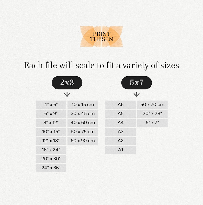 May include: A chart showing the different sizes that digital files can be scaled to fit. The chart is divided into two sections, 2x3 and 5x7. The 2x3 section lists the following sizes in inches: 4x6, 6x9, 8x12, 10x15, 12x18, 16x24, 20x30, and 24x36. The 5x7 section lists the following sizes: A6, A5, A4, A3, A2, and A1. The chart also includes the corresponding measurements in centimeters.