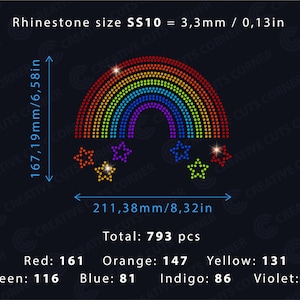 Rhinestone Template Svg File for Cricut Rhinestone Decal Svg File ...