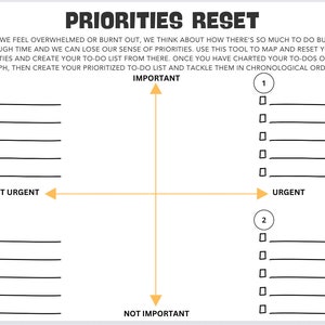 May include: A black and white printable chart with the title "Priorities Reset". The chart is divided into four quadrants labeled "Important", "Not Important", "Urgent", and "Not Urgent". Each quadrant has a numbered circle and five blank lines with checkboxes.