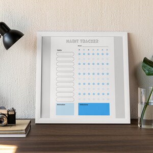 Op de afbeelding: Een witte geframed habit tracker met een grijze achtergrond. De tracker heeft een sectie voor het opsommen van gewoontes en een raster voor het bijhouden van de voortgang. Het raster heeft een gradiënt van blauwe cirkels. De tracker heeft ook secties voor motivatie en reflecties.