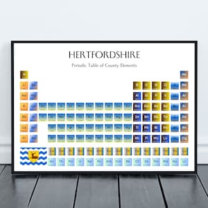 Hertfordshire Periodic Table Print, Personalised Poster, County Flag Colours, Chemical Elements Wall Art, Hertfordshire Home Art Gift