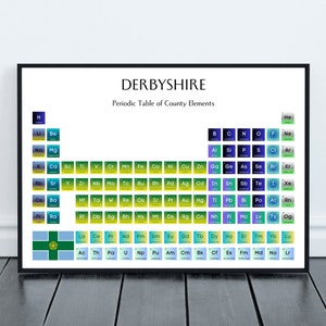 Derbyshire  Periodic Table Print, Personalised Poster, County Flag Colours, Chemical Elements Wall Art, Derbyshire Wall Art, Derbyshire Gift