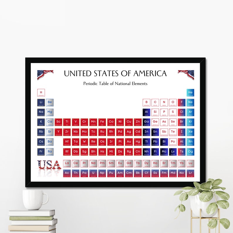 The USA Periodic Table Chemical Elements of America Fine Art - Etsy