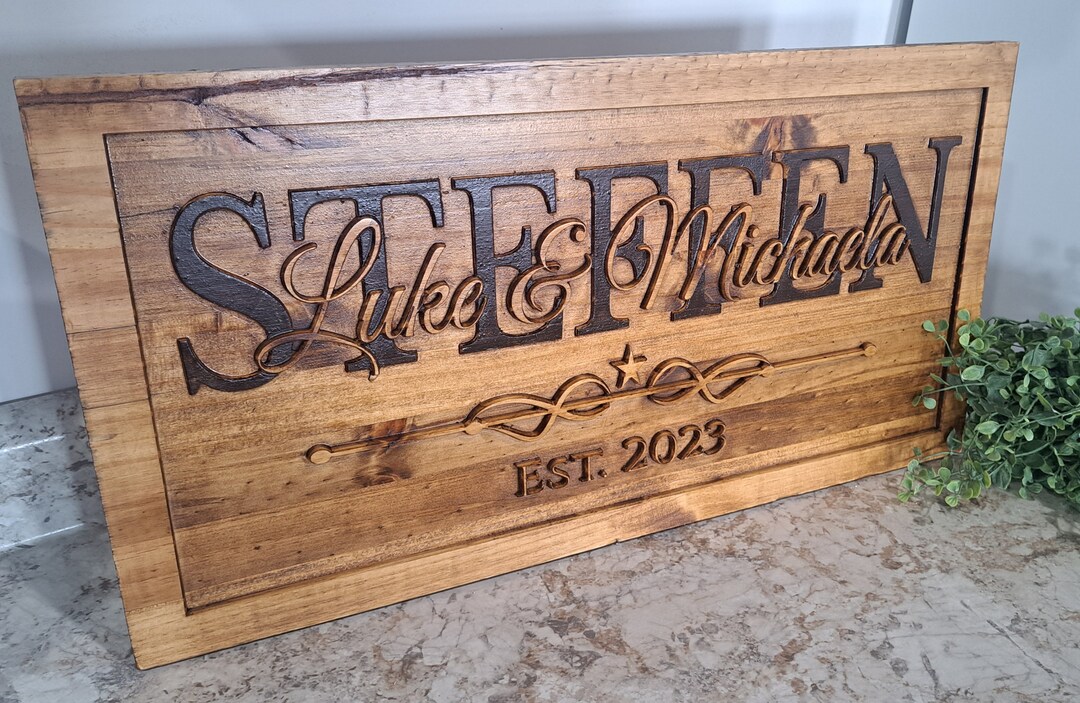 Family Name Sign, Last Name Sign - Etsy