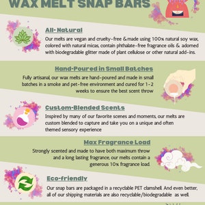 K&ouml;nnte beinhalten: Eine Grafik mit dem Text "Krafty Kitty Studios Wax Melt Snap Bars". Die Grafik zeigt ein gr&uuml;nes Blatt, ein rosa-wei&szlig;es Wachs-Schmelzst&uuml;ck, eine Glasflasche mit rosa Fl&uuml;ssigkeit und ein Recycling-Symbol. Der Text beschreibt die Wachsschmelzen als rein nat&uuml;rlich, handgegossen in kleinen Chargen, mit kundenspezifischen Duftmischungen und mit maximaler Duftintensit&auml;t. Der Text besagt auch, dass die Wachsschmelzen umweltfreundlich sind.
