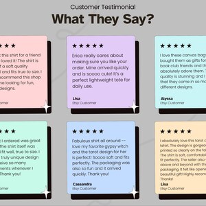 May include: Customer testimonial graphic with the text "What They Say?" featuring six customer reviews. Each review is on a colored sticky note with a star rating and customer feedback about the product.