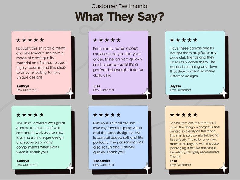 May include: Customer testimonial graphic with the text "What They Say?" featuring six customer reviews. Each review is on a colored sticky note with a star rating and customer feedback about the product.