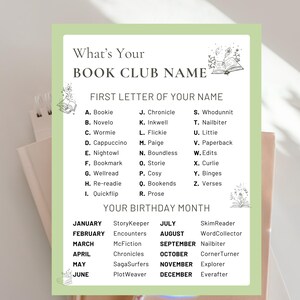 Book Club Game, Book Club Name Game, Book Club Icebreakers, Book Club activity, Games for Book Club Ice breakers, Reading Group, Bookclub
