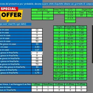 Excel サッカー ベッティング スプレッドシート |プレミアリーグ予想 |受動的な収入と勝利の賭けのためのスポーツベッティングツール