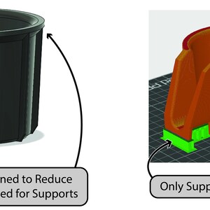 May include: A 3D printed cup holder designed to reduce the need for supports. The holder is printed in black plastic and has a single support needed on the bottom. The support is printed in green plastic.