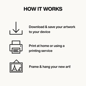 May include: An infographic with the title "HOW IT WORKS" and three steps: download artwork, print at home or using a printing service, and frame and hang the art. Each step is accompanied by a corresponding icon and text description.