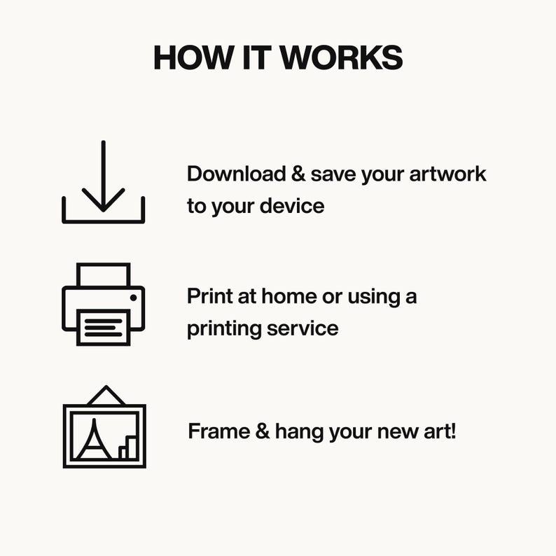 May include: An infographic with the title "HOW IT WORKS" and three steps: download artwork, print at home or using a printing service, and frame and hang the art. Each step is accompanied by a corresponding icon and text description.