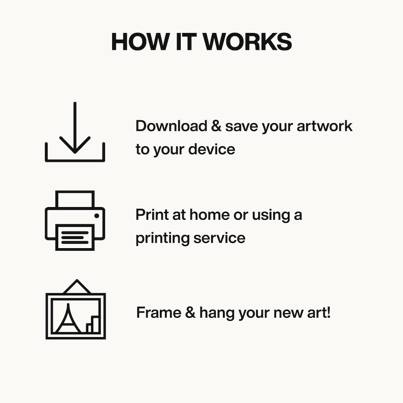 May include: A black and white illustration showing how to download, print, and frame artwork. The steps are: 1. Download and save your artwork to your device. 2. Print at home or using a printing service. 3. Frame and hang your new art!