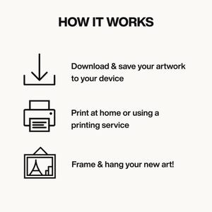 以下が含まれることがあります： HOW IT WORKSというタイトルの説明用グラフィックで、3つの黒い線画アイコンが並んでいます。1つ目はダウンロード矢印、2つ目はプリンター、3つ目は額縁に入った絵です。テキストは「Download & save your artwork to your device」「Print at home or using a printing service」「Frame & hang your new art!」と記載されています。