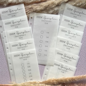 Sparplan- Umschläge, Budgeting, Umschlagmethode, passend für A6 Binder