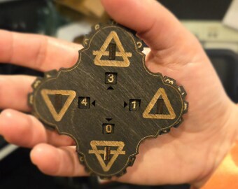 Sorcery Contested Realm Threshold Counters