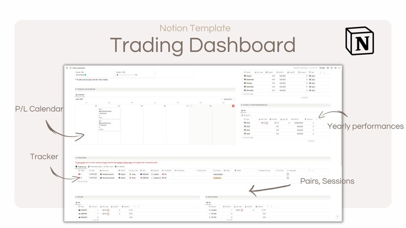 Notion Template Trading Etsy Notion Template Trading Etsy