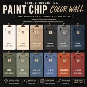 May include: A color chart titled "Paint Chip Color Wall" featuring t-shirts in various colors like white, ivory, sandstone, and denim. Each shirt is clipped to a board, showcasing the garment-dyed, vintage-washed, and premium cotton fabric. The text includes "Comfort Colors 1717".