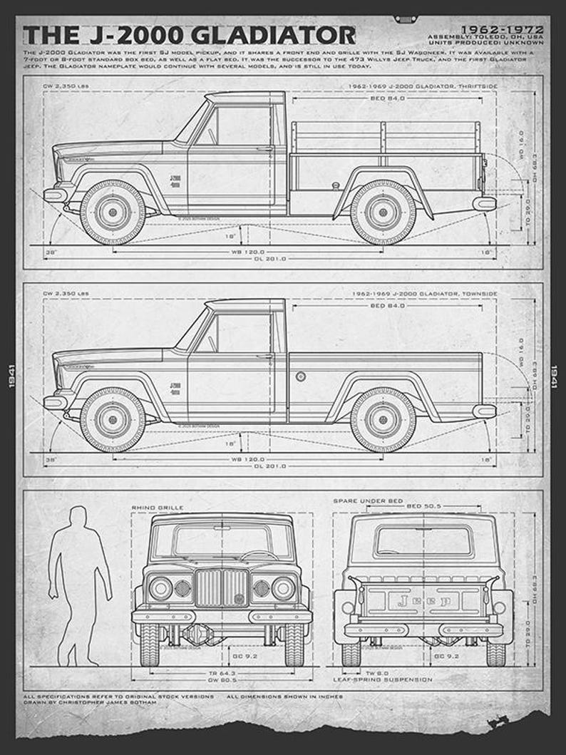 J-2000 Gladiator Jeep Blueprint: niet-ingelijste muurafdruk Paper