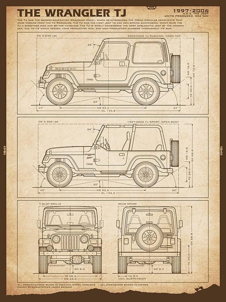 May include: A technical blueprint poster titled The Wrangler TJ 1997-2006 featuring side, front, and rear line drawings of the vehicle. The brown-toned print includes detailed specifications, measurements in inches, and descriptive text about the Jeep.