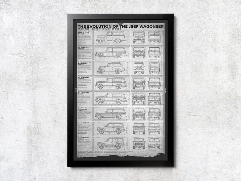Pu&ograve; includere: Stampa incorniciata raffigurante l'evoluzione della Jeep Wagoneer dal 1963 agli anni '90. La stampa in bianco e nero mostra le viste frontali e laterali di ogni modello. Il testo in alto recita "The Evolution of the Jeep Wagoneer".